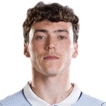 फेदेरिको विन्यास